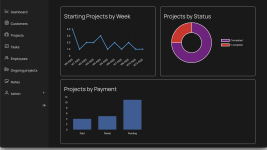 dadabik_dashboard.png dadabik_dashboard.png